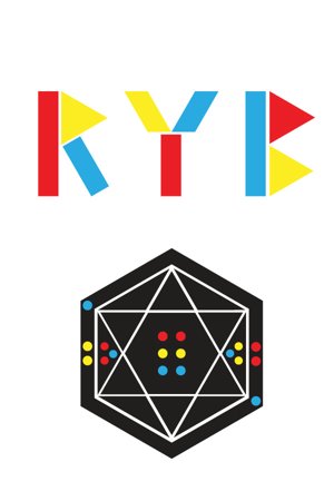 RYB