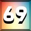 Achievement 2131