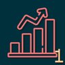 Profit Performance 1