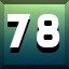 Achievement 1594