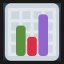 Bar Chart