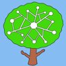I3 Trophy: Mahogany Treetop