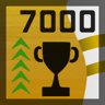 7000 League Points
