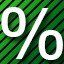 Symbol %