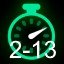 2-13 Time Trial