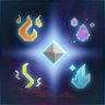 Optimal Affinity