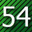 54 level