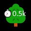 Tree tacular