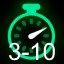 3-10 Time Trial