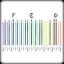 Spectroscopy