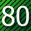 80 level