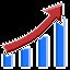 Salary Increase