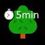 Review tree