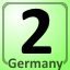 Complete Sinsheim, Germany