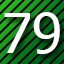 79 level