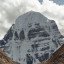 Majestic Central Axis of Earth