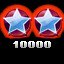 Points make Prizes