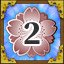 Chapter 2 Complete