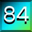 Achievement 144