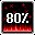 Achievement Points: 80%
