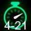 4-21 Time Trial