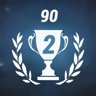 Accidentally Lv. 90 II