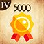 Level 4-Expert