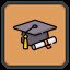 Learner