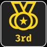 Bronze Leaderboard