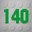 Level  140