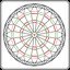 Dartboard