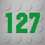 Level  127