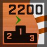 2200 Ranking Points