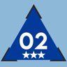 Star Employee: Pools