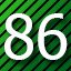 86 level