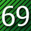 69 level