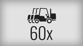 0% Non-Delivery