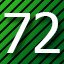 72 level