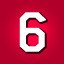 All Four Sixes