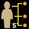Skill Mastery