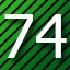 74 level