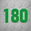 Level  180