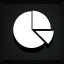 Achievement 3282
