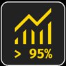 The Five Percent Threshold
