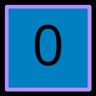 Digit 0