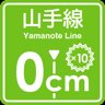 Yamanote Line stopping point expert