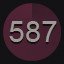 587 level
