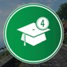 TSW6: Graduate