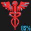 Level 4 - 85%