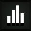Achievement 3281
